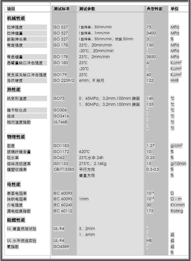 南京聚隆科技股份有限公司